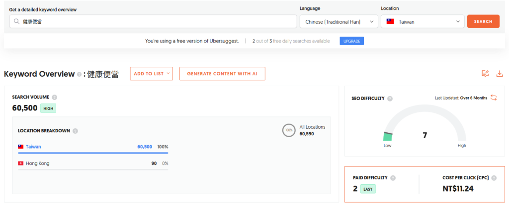 Ubersuggest