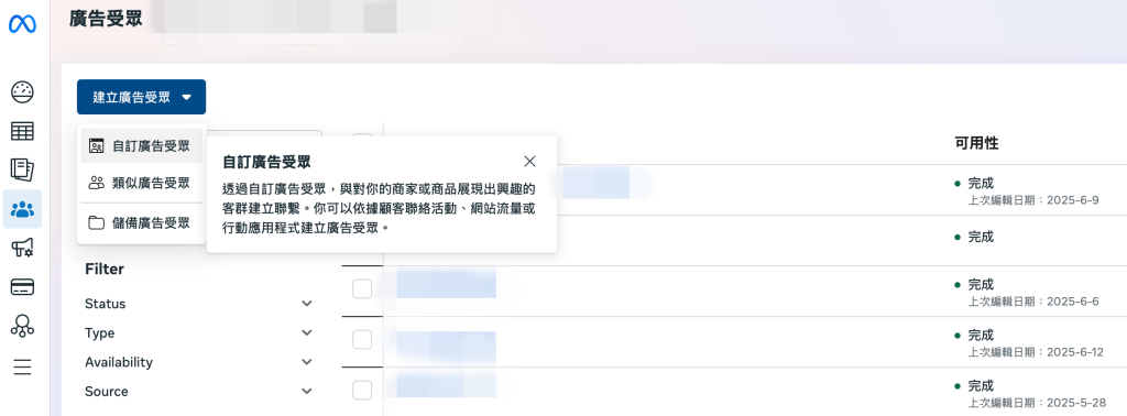 在廣告管理員介面，左側列選擇「廣告受眾」選項，在這裡可以建立屬於廣告帳號的廣告受眾。選擇「自訂廣告受眾」可選擇從現有資料庫名單上傳、Meta活動來源等，建立後可在這看到建立狀態與受眾規模，顯示完成後就可以運用在廣告設定上了。